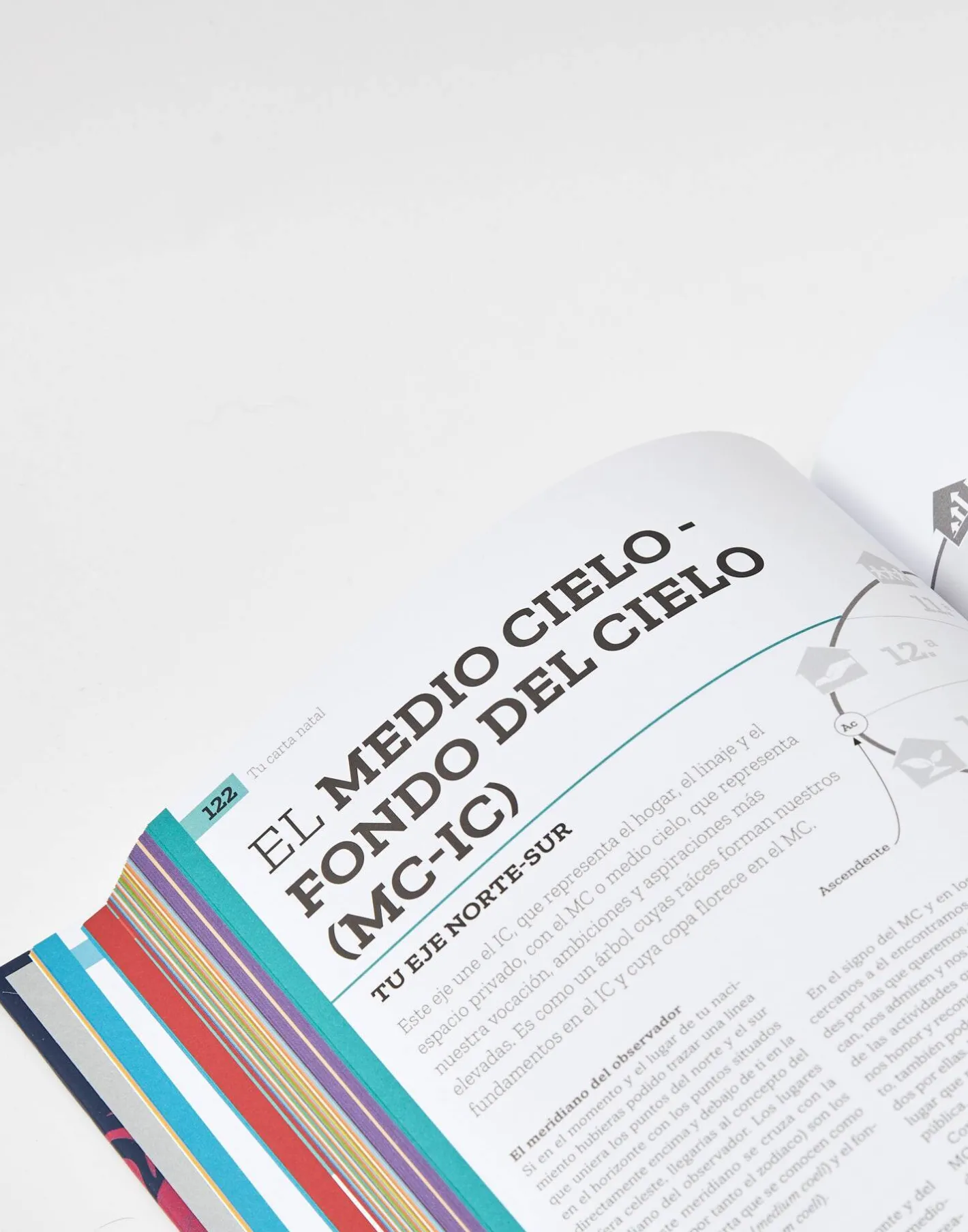 Natura Selection Libros^Astrología Práctica